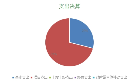 欧博