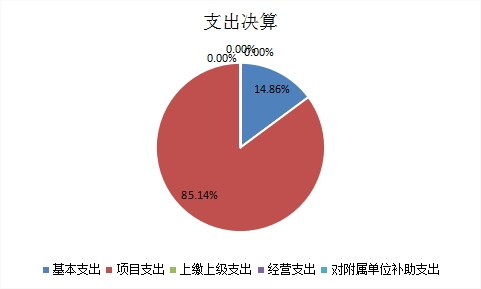 欧博