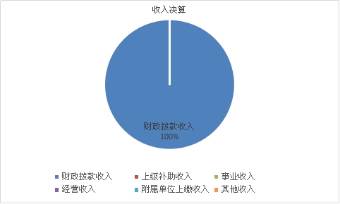 欧博