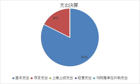 欧博