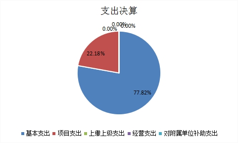 欧博
