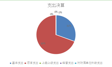 欧博