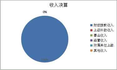 欧博