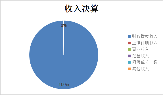 欧博