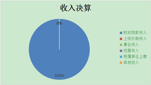 欧博