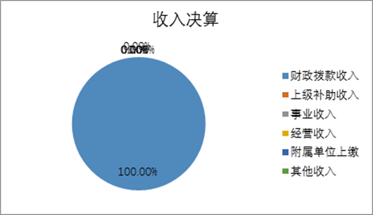 欧博