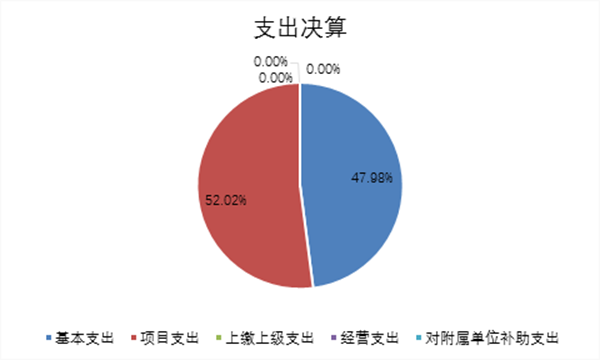 欧博