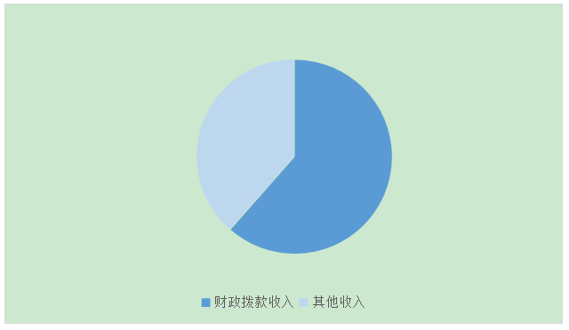 欧博