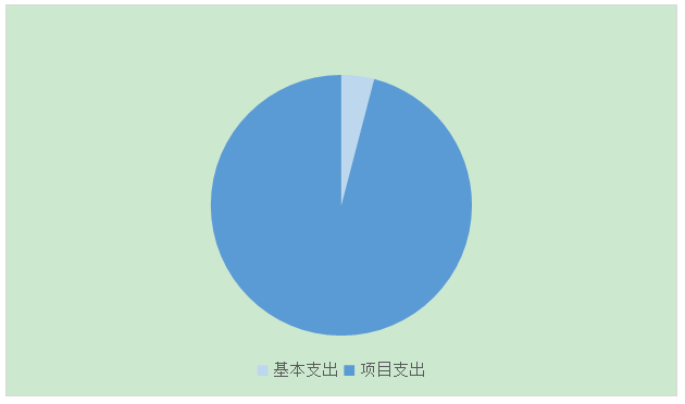 欧博