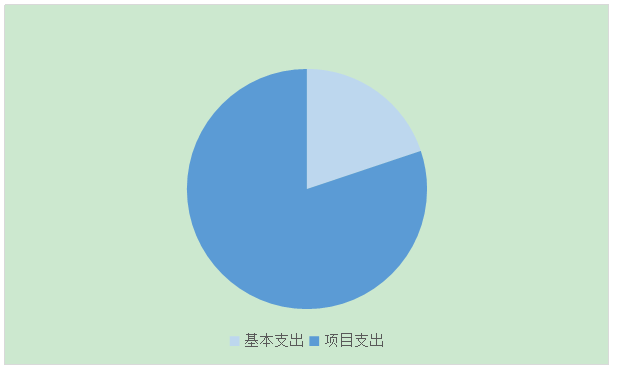 欧博