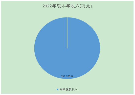 欧博