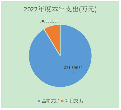 欧博