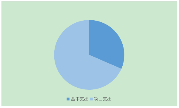 欧博