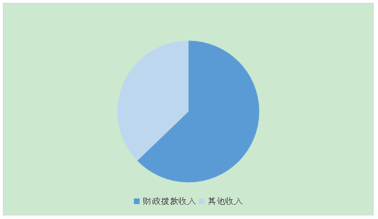 欧博