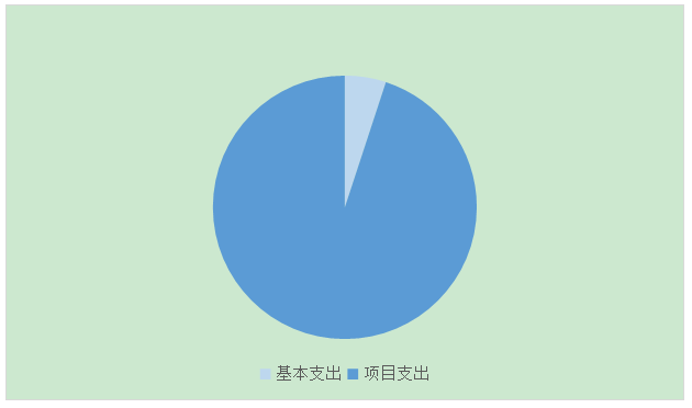 欧博