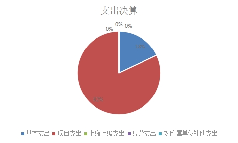 欧博