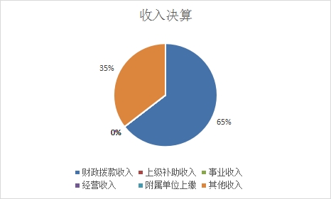 欧博