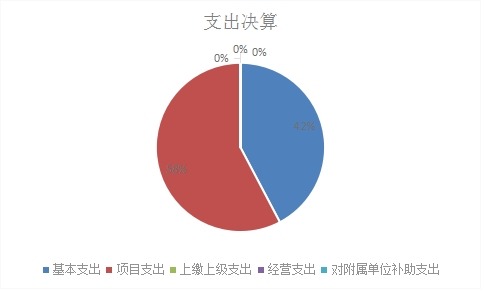 欧博