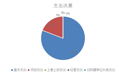 欧博