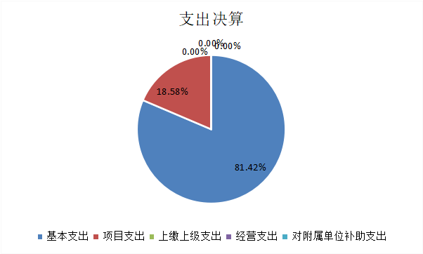 欧博
