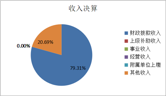 欧博