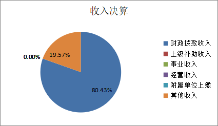 欧博