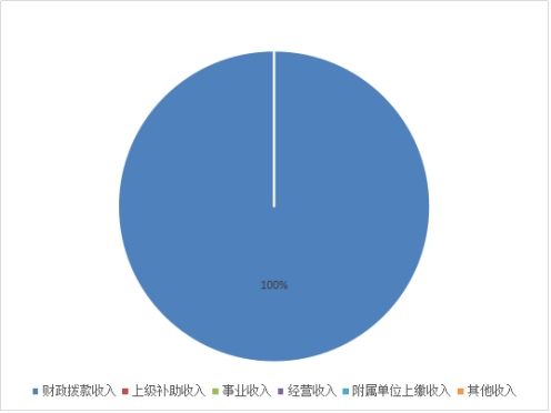 欧博