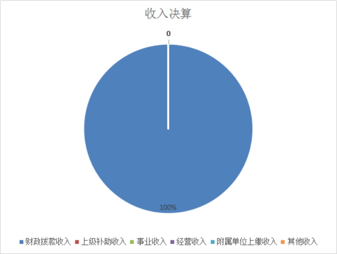欧博