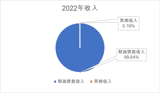 欧博