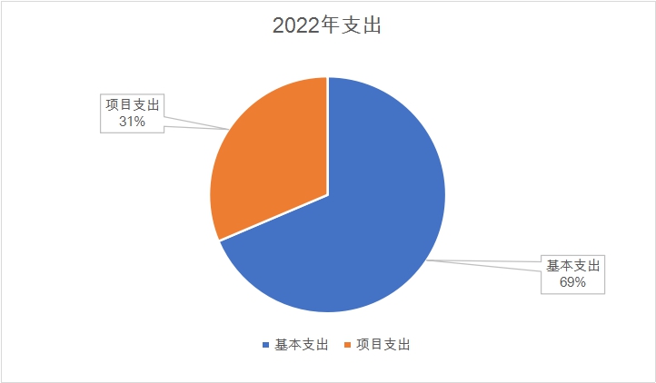 欧博