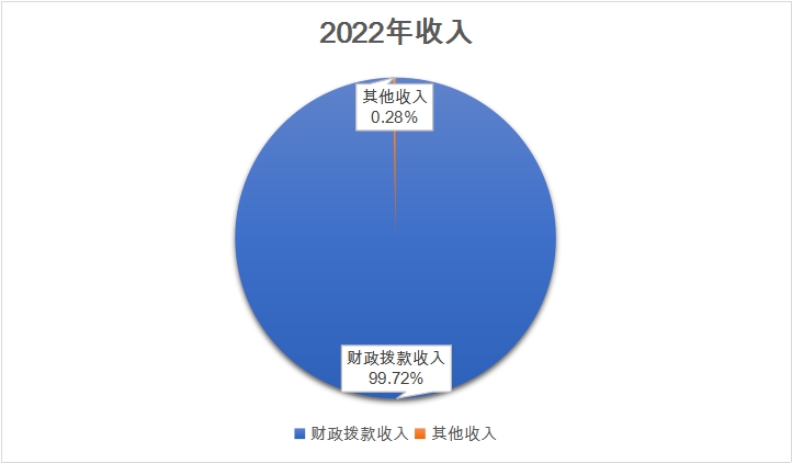 欧博