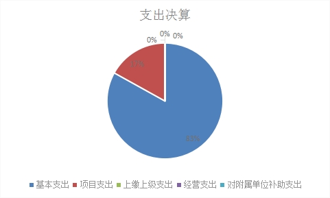 欧博