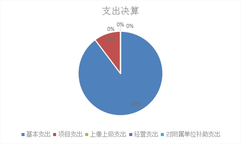 欧博