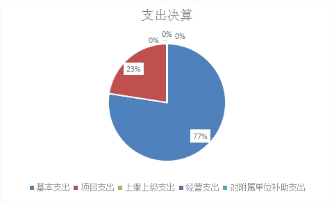 欧博