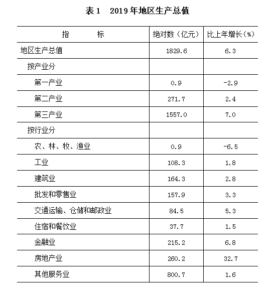 欧博