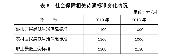 欧博