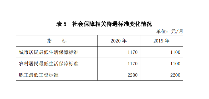 欧博