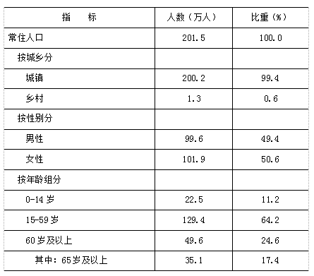 欧博