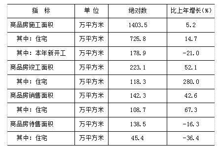 欧博