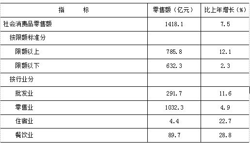 欧博