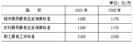 欧博