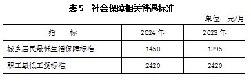 欧博