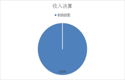 欧博