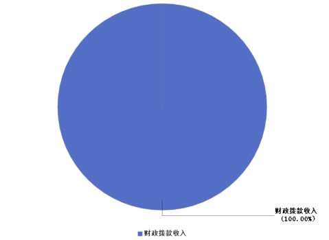 欧博