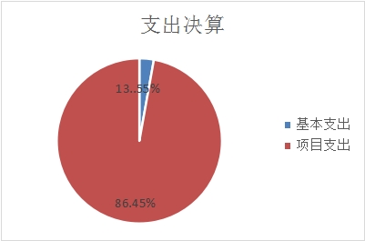 欧博