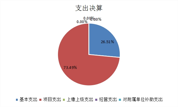 欧博