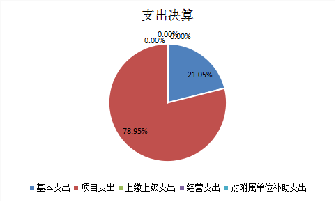 欧博