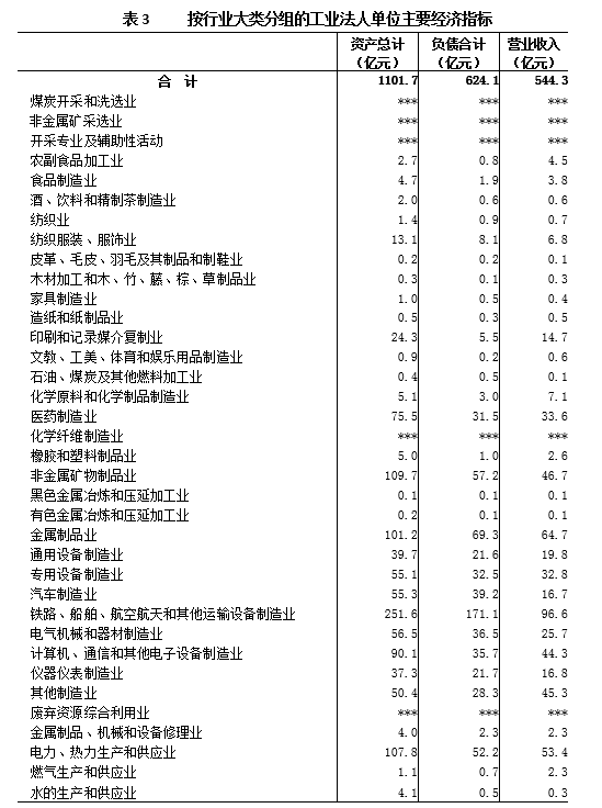 欧博