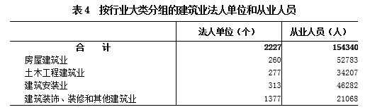 欧博