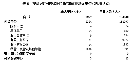 欧博
